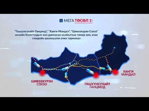 Видео: Хамтарсан Засгийн газрын 2024-2028 онд хэрэгжүүлэх 14 мега төсөл - ТӨСӨЛ#1