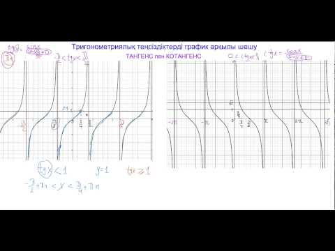 Видео: Тригонометриялық теңсіздіктерді график арқылы шешу. ТАНГЕНС пен КОТАНГЕНС.