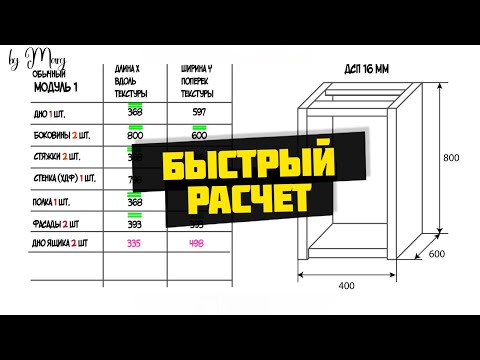 Видео: 6. Как рассчитать кухню? Все модули В ОДНОМ МЕСТЕ. Кухня от А до Я часть 6.