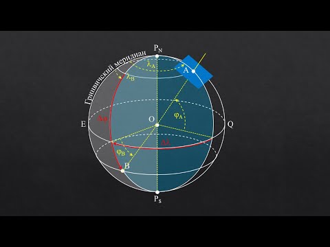 Видео: ОС. ЛР 2.