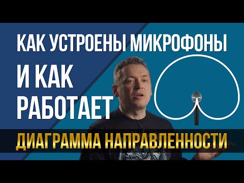 Видео: Как устроены микрофоны и как работают диаграммы направленности.