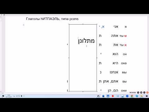 Видео: 1717. Будущее время глаголов hИТПАЭЛЬ типа МИТКОНЭН, 2-я буква корня ВАВ, 3-я "раздваивается"