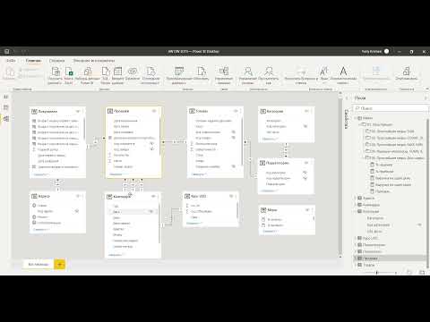 Видео: Power BI. Power Pivot. 06. Расширенные таблицы. Функция CALCULATE