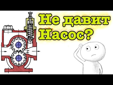 Видео: Как правильно перебирать шестеренчатый насос? Устраняем протечку, меняем подшипники, меняем набивку.