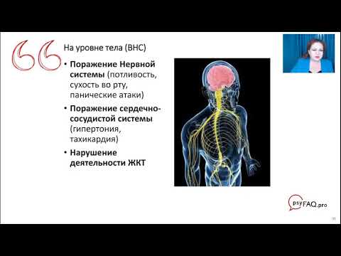 Видео: Ева Поплавская