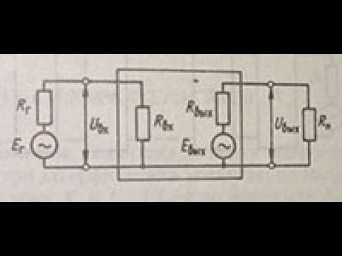 Видео: измерение входного и выходного сопротивлений усилителя
