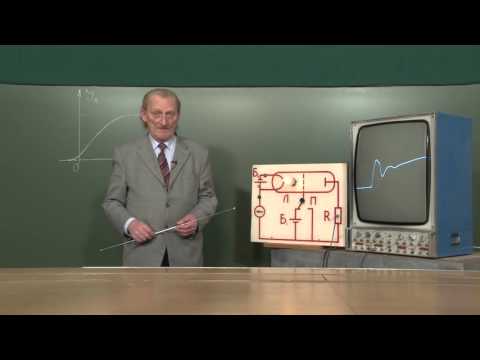 Видео: Опыт Франка и Герца. Демонстрационная установка