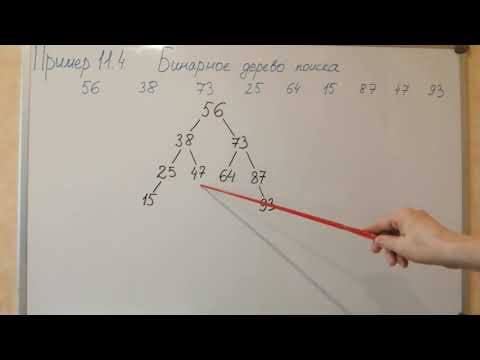 Видео: Бинарное дерево поиска