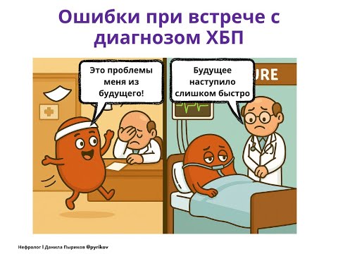 Видео: Экскурсия по Школе ХБП