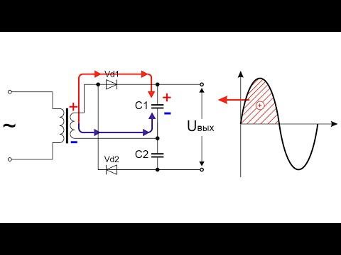 Видео: Виды выпрямителей