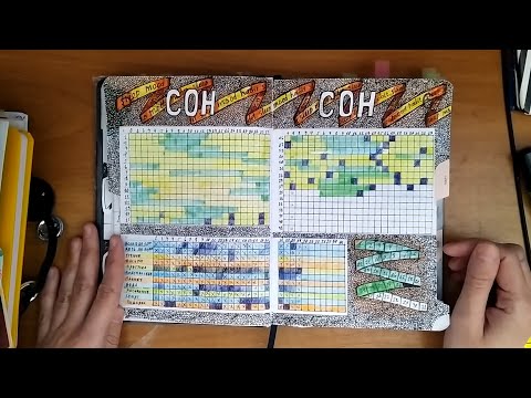 Видео: Как я веду ежедневник  Развороты на апрель и новые идеи для планирования