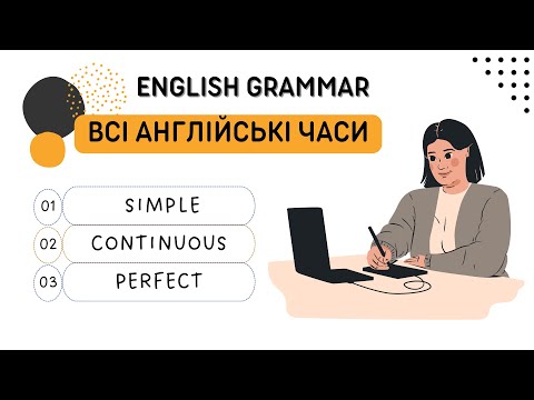 Видео: Англійські часи  4 типи часових форм