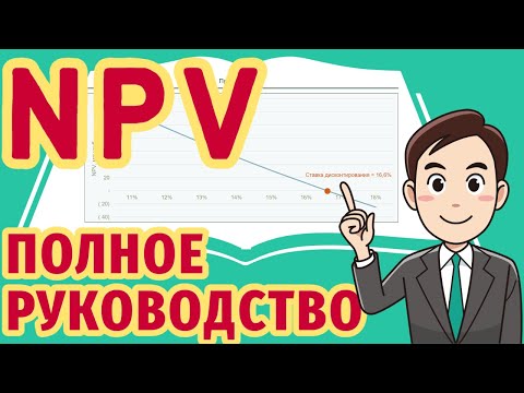 Видео: NPV проекта простыми словами. Самое полное руководство по оценке проектов!