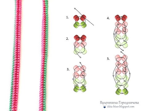 Видео: Джгут ндебелє на 4 бісерини/Жгут ндебеле на 4 бисерины
