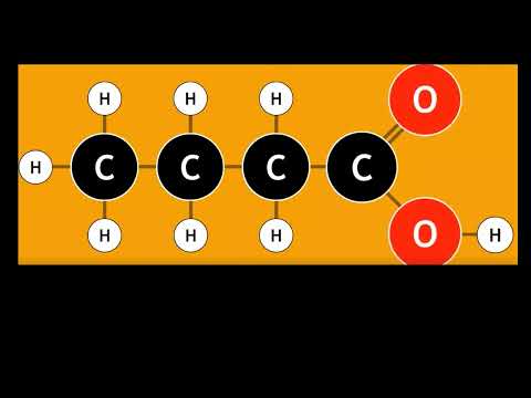 Видео: Органик нэгдлийн хураангуй байгуулалтын томьёо бичих