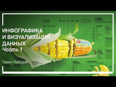 Видео: Зачем вам инфографика. Инфографика и визуализация данных. Павел Лебедев