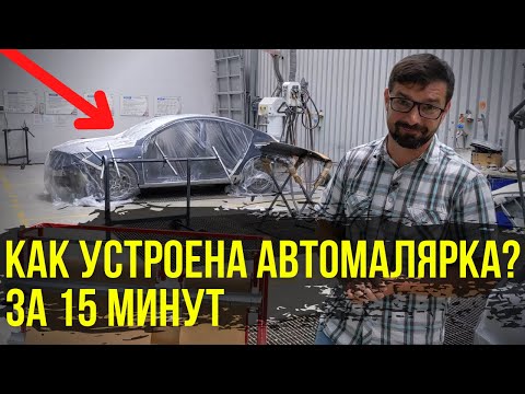 Видео: Как устроена автомалярка? За 15 минут. Колормаркет. How does the car painter work? In 15 minutes.