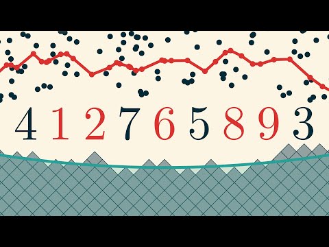 Видео: Самая длинная возрастающая подпоследовательность