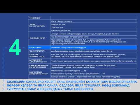 Видео: Бизнесийн төсөл бичих цуврал хичээл 1