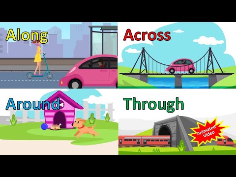 Видео: вдоль, поперек, вокруг и сквозь | Вы запутались?