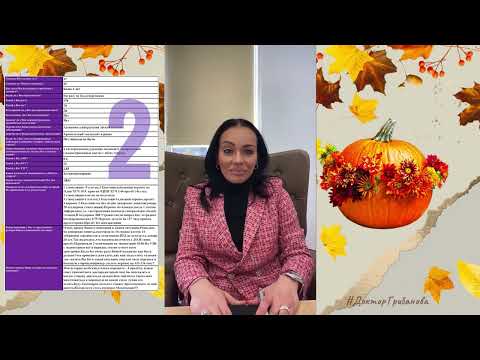 Видео: Эндометриоз / Низкий АМГ / Донорские ооциты