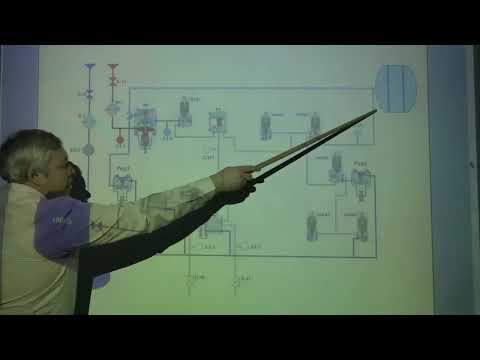 Видео: БТО 072