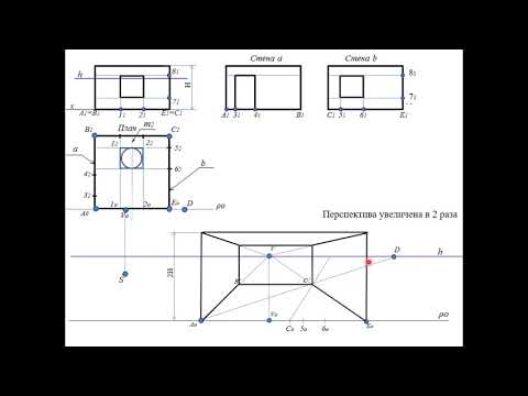Видео: Фронтальная перспектива интерьера