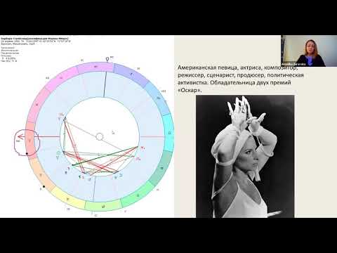 Видео: 1 ДОМ, АСЦЕНДЕНТ И ПЛАНЕТЫ В 1 ДОМЕ - ПРИМЕР АНАЛИЗА/ ФРАГМЕНТ УЧЕБНОЙ ЛЕКЦИИ/ АСТРОДАТА
