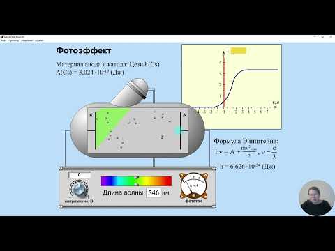 Видео: Опыты А.Г. Столетова. Фотоэффект. Законы фотоэффекта. Уравнение фотоэффекта А. Эйнштейна.