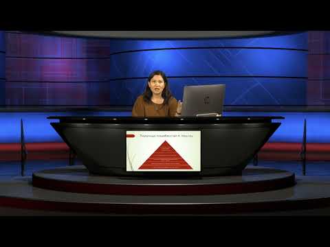 Видео: Я и моя мотивация