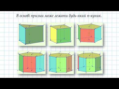 Видео: Многогранник. Призма. Паралелепіпед. Площі бічної та повної поверхонь призми. Теорія