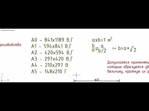 Видео: ЕСКД ГОСТ 2.301-68 Форматы