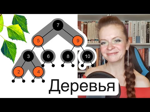 Видео: Деревья поиска | История развития