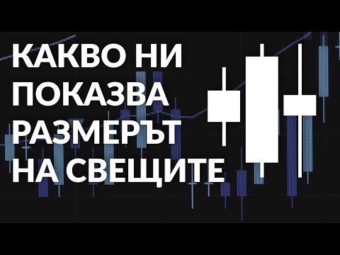 Видео: Какво ни показва размерът на японските свещи