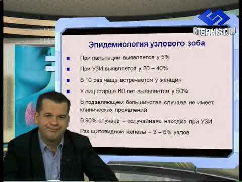 Видео: Просто об узловом зобе (2012 год) - Часть 1