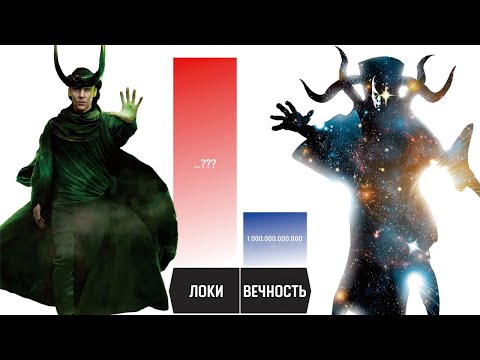 Видео: Локи намного сильнее, чем Вечность? Разбор уровней силы.