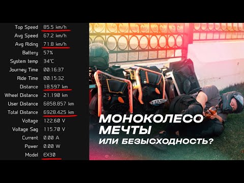 Видео: МОНОКОЛЕСО, которому нет АНАЛогов. BG EX30 и SHERMAN S ПРОТИВ Мыльных пузырей INMOTION и KINGSONG.