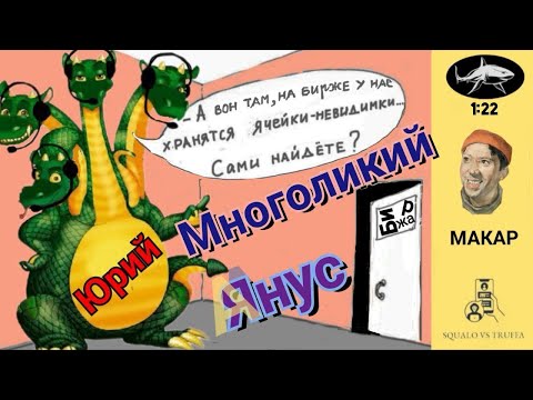 Видео: Телефонное мошенничество . Автор - Макар