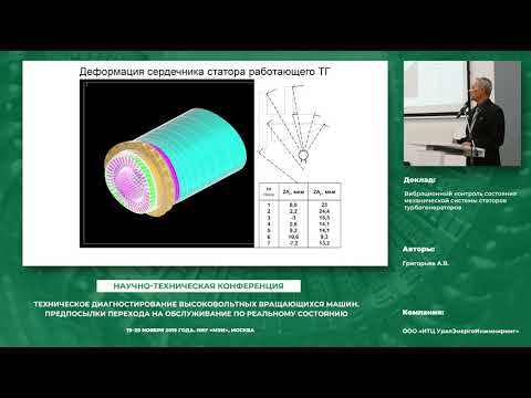 Видео: Вибрационный контроль состояния механической системы статоров турбогенераторов