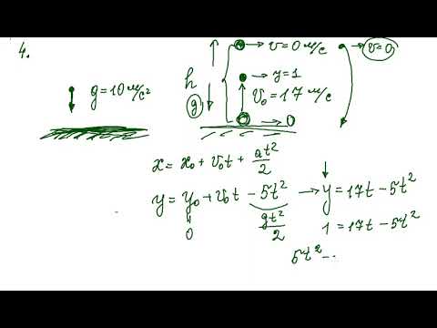 Видео: Фізика. Підготовка до КР. Кінематика 10 клас.Тема1.