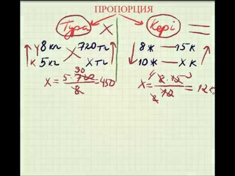 Видео: тура және кері пропорция