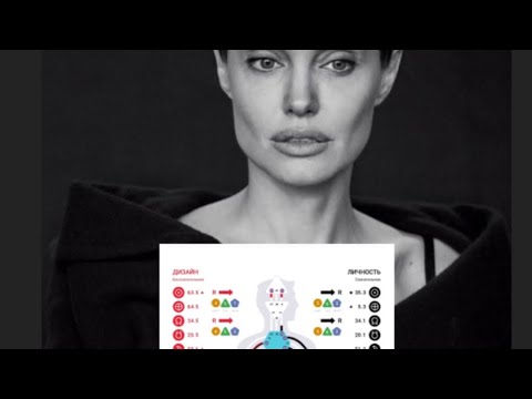 Видео: Анжелина Джоли. Эмоциональный манифестирующий генератор 3/5
