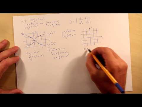 Видео: Якобиан. Тема