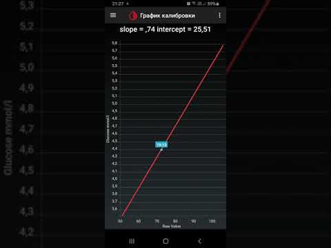 Видео: Калибровки, сброс калибровок, редактирование калибровок в программе xdrip+.