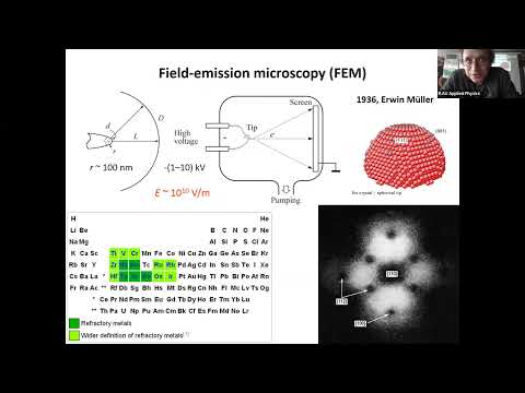 Видео: О. Кордюк. ФізМетоди. Лекція/семінар 3. Спектроскопічні методи