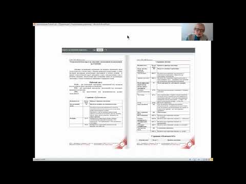 Видео: Формирование электронного каталога в системе ИРБИС