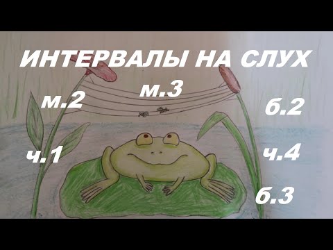 Видео: ИНТЕРВАЛЫ НА СЛУХ ОТ ПРИМЫ ДО КВАРТЫ с заданием в конце. Уроки СОЛЬФЕДЖИО