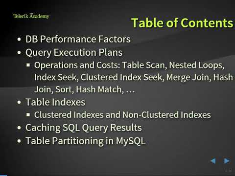 Видео: Бързодействие в базите данни (SQL Server Database Performance) (2015)