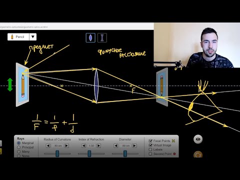 Видео: Формула тонкой линзы наглядно! Как понять оптику?