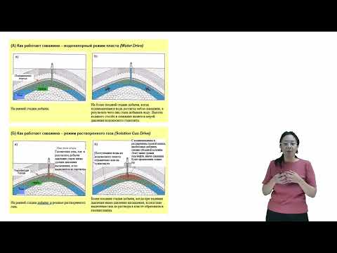 Видео: Как работают скважины?